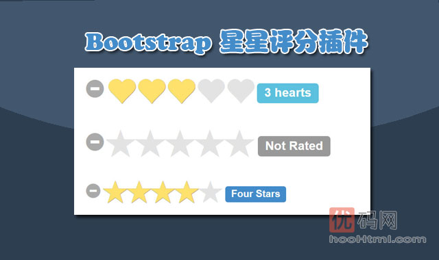 基于Bootstrap的jQuery星级评分插件bootstrap-star-rating