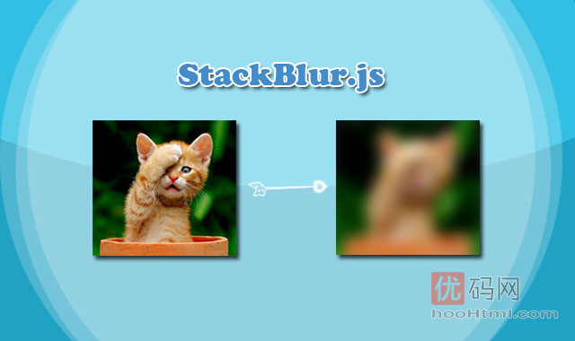 StackBlur.js - 实现Canvas高斯模糊效果